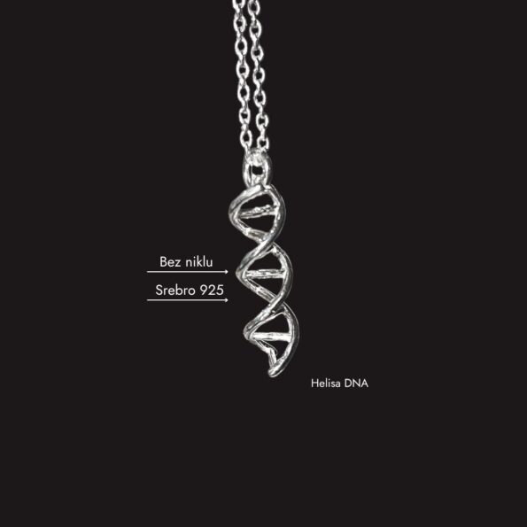naszyjnik helisa dna zawieszka infografika